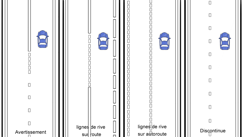 signalisation horizontale 2