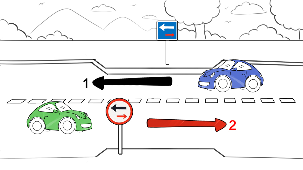 panneau indication croisement