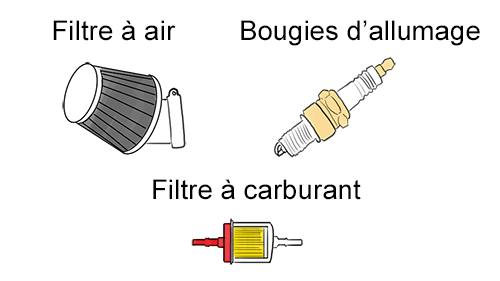 Filtres à changer