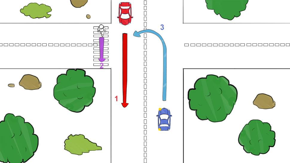 tournant à gauche piéton