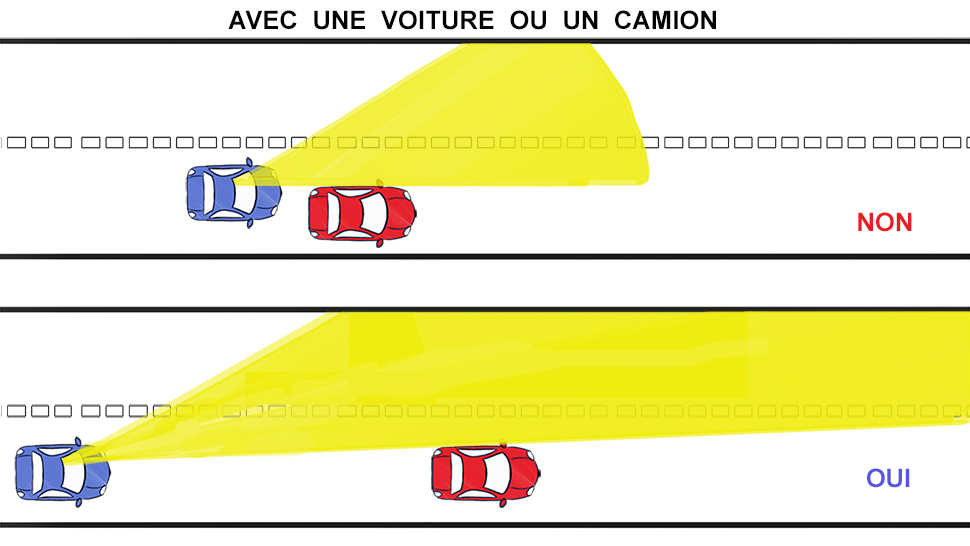 distance de sécurité dépassement