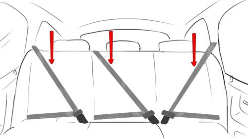 ceintures de sécurité voiture