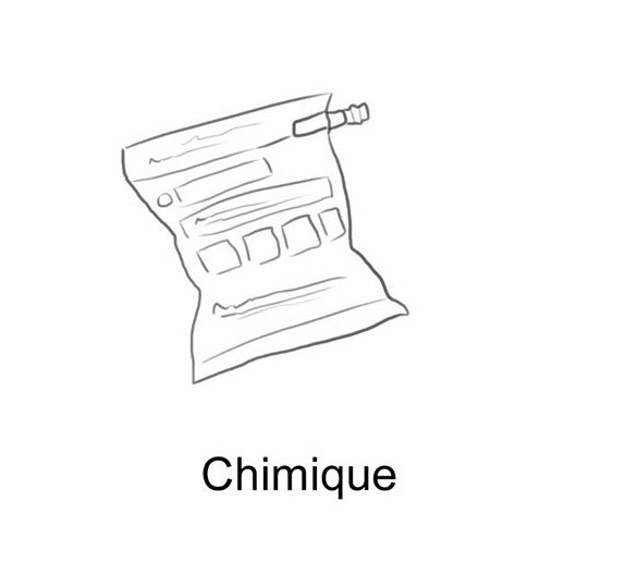 ethylotest chimique