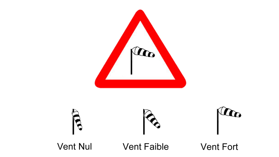 panneau de vent fort et manche à air