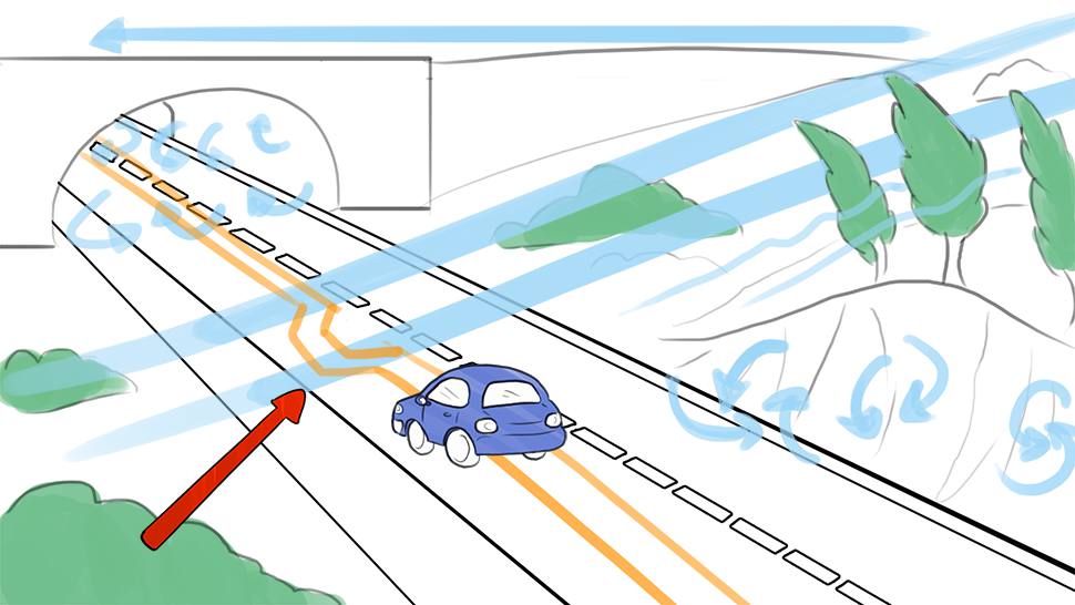 trajectoire en cas de vent fort