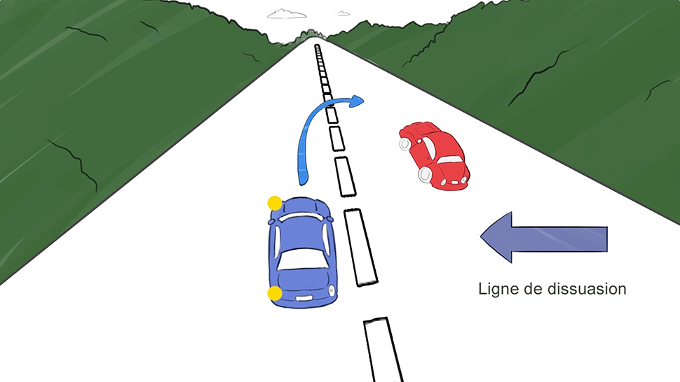 ligne de dissuasion