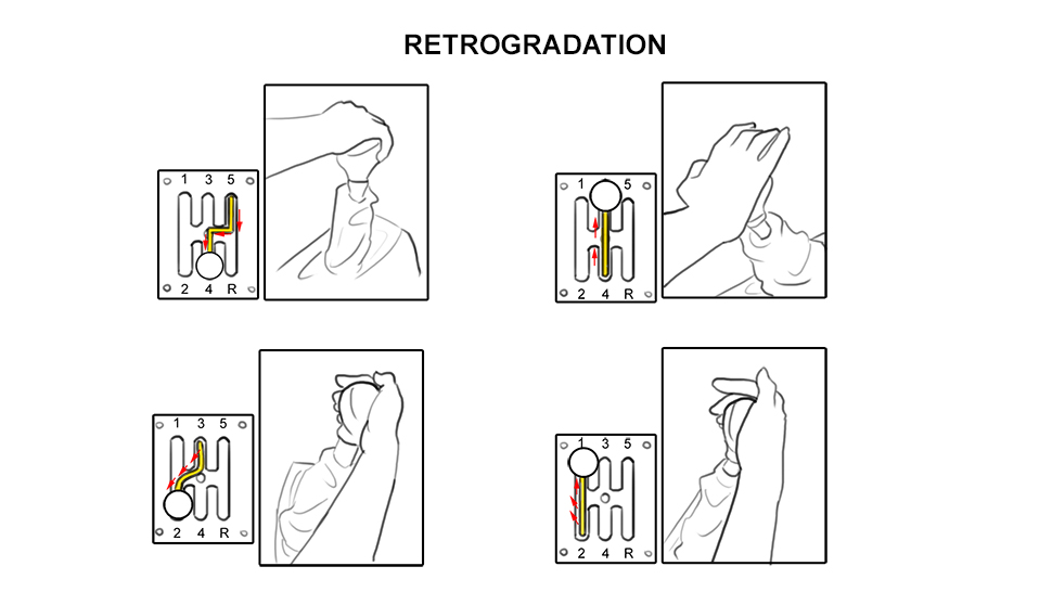 récap rétrogradation