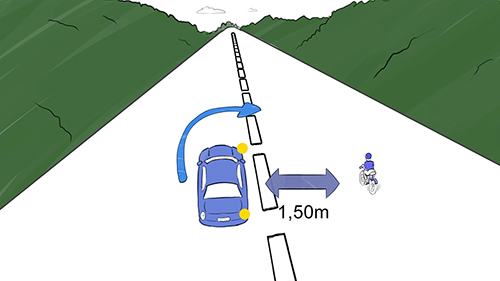 distance latérale dépassement vélo campagne distance latérale dépassement vélo campagne