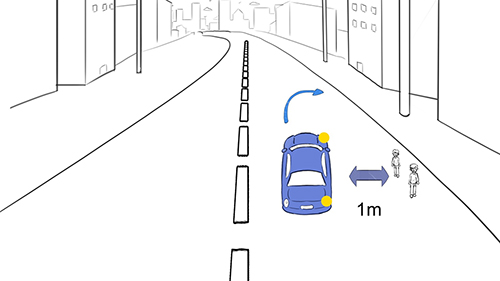 distance latérale dépassement vélo agglomération distance latérale dépassement vélo agglomération
