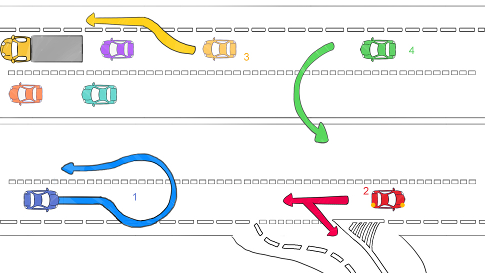 manoeuvres interdites sur autoroute