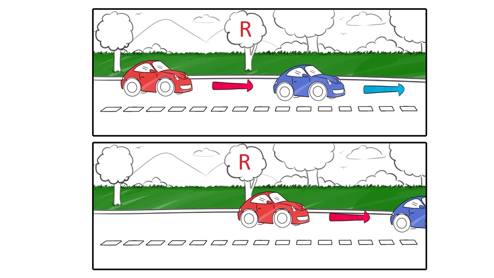 repère distance de sécurité