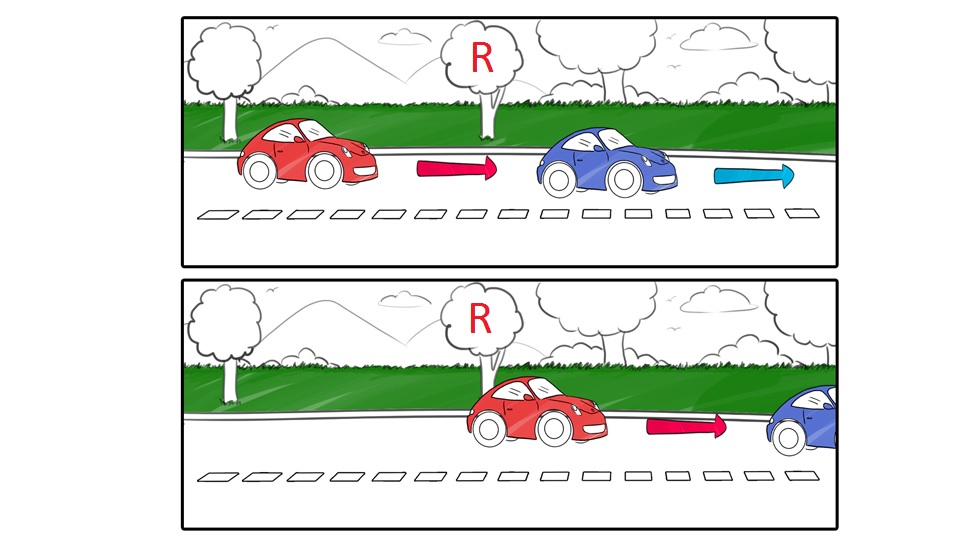 repère distance de sécurité