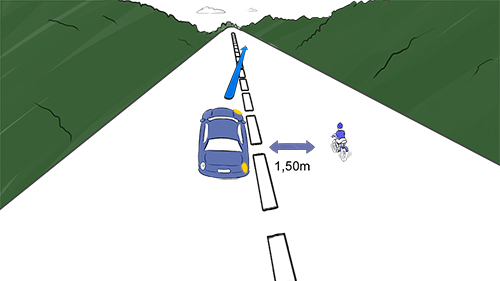 distance latérale de sécurité piétons hors agglomération