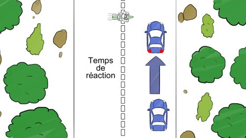 temps de réaction