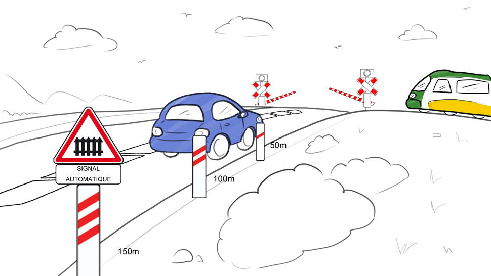 balises passage à niveau