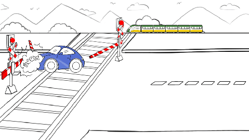 bloqué sur passage à niveau