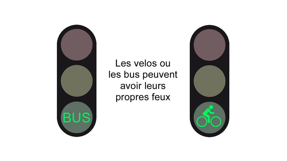 feux spéciaux vélos