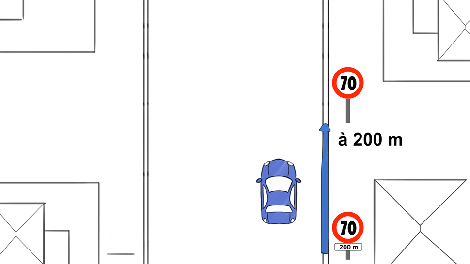 Panneau limitation de vitesse