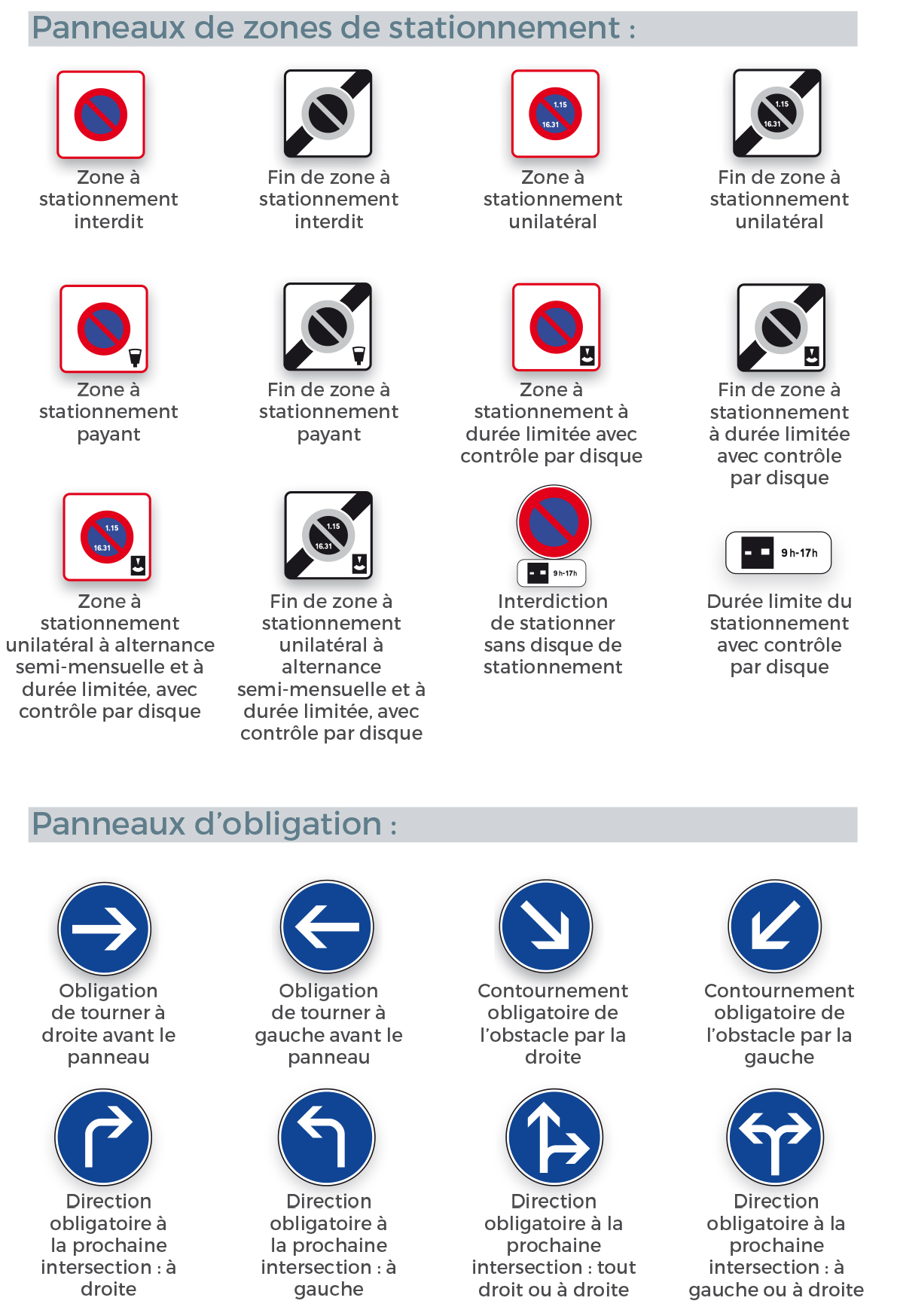 ZONE BLEUE DISQUE DE STATIONNEMENT PANNEAUX - PERMIS B - Permis De