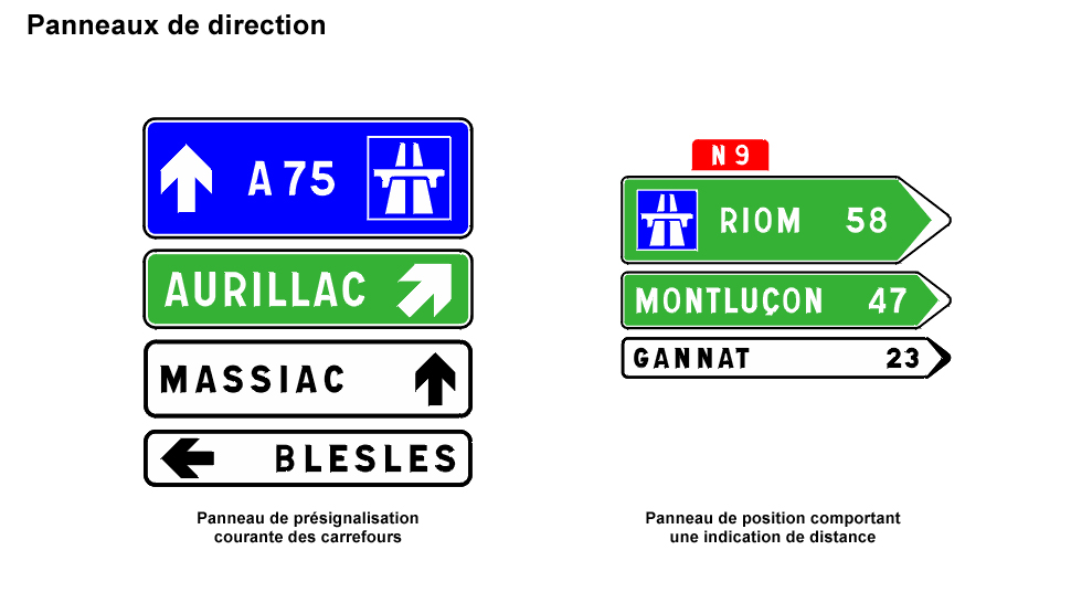 Panneaux de direction