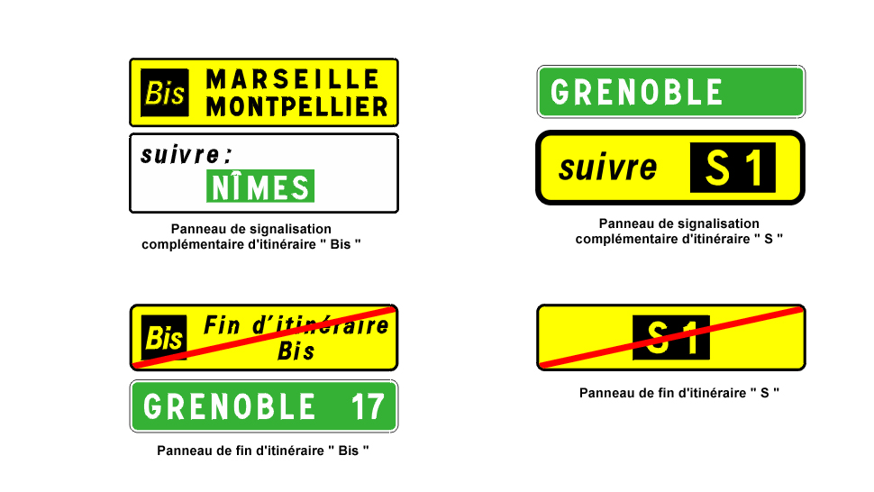 Panneaux direction temporaire