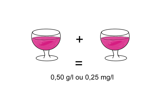 2 verres de vin 2 verres de vin