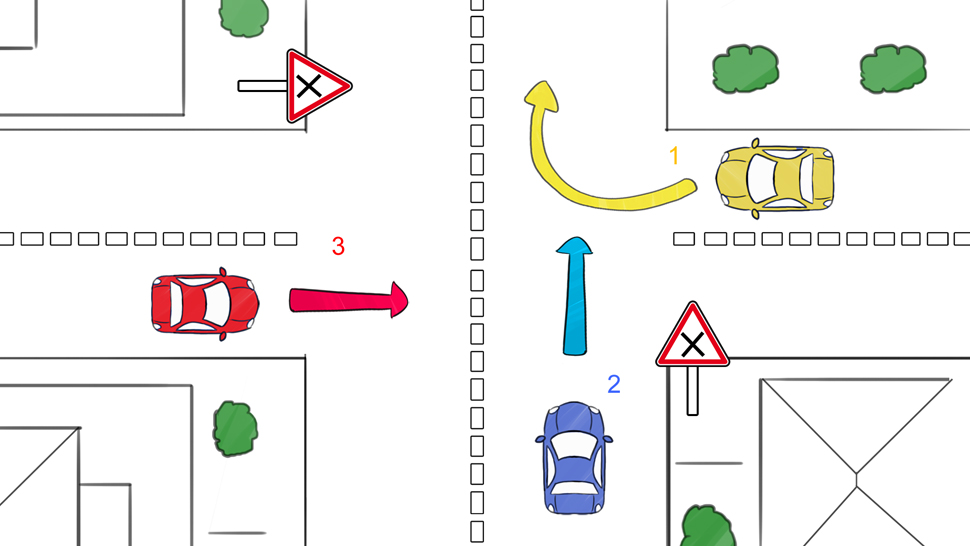 intersection priorité à droite 1