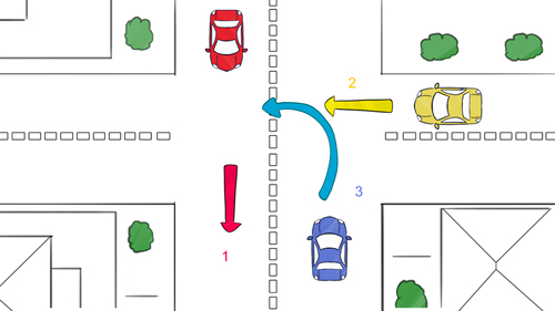 intersections 7 intersections 7