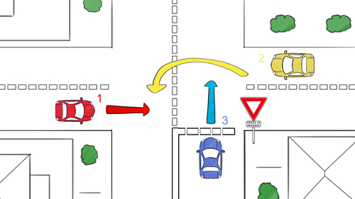 intersections 3