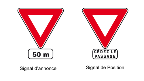 Panneau cédez le passage Panneau cédez le passage