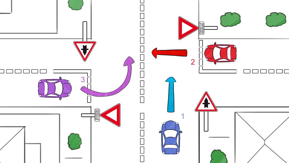 intersection priorité ponctuelle
