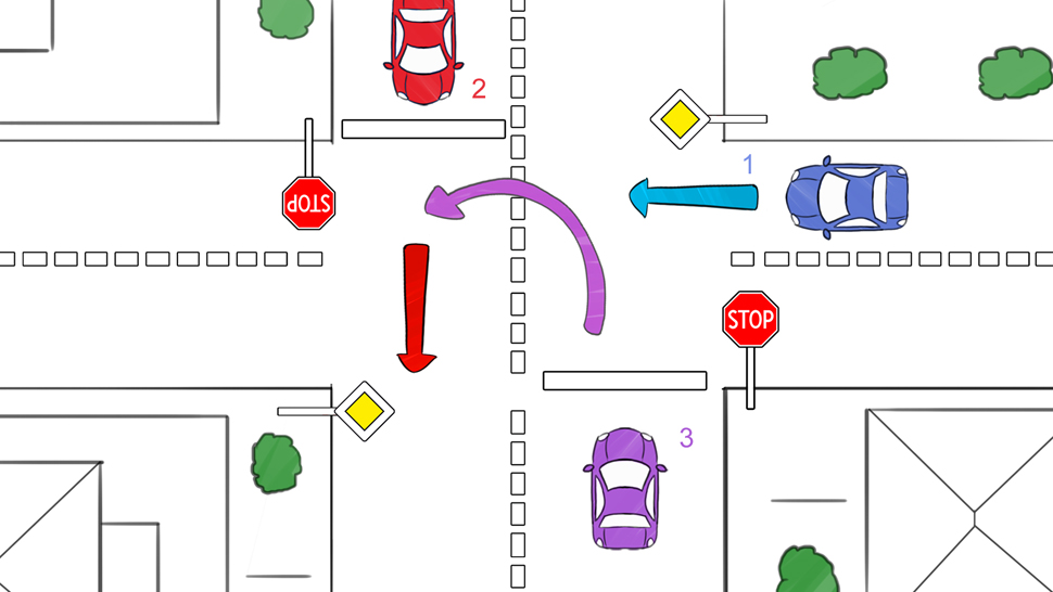 intersections avec STOP