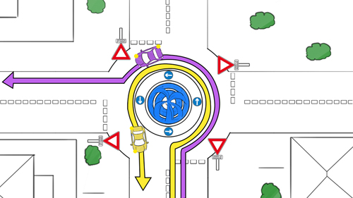 Clignotant Rond-Point I Quelles Sont les Règles ?