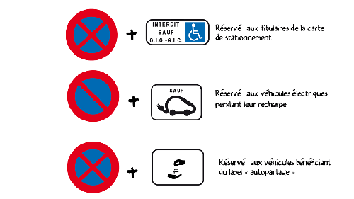 Panonceau stationnement usagers 2 Panonceau stationnement usagers 2